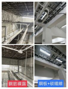 完成面